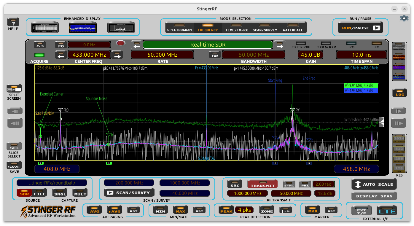 Stinger RF Example 5